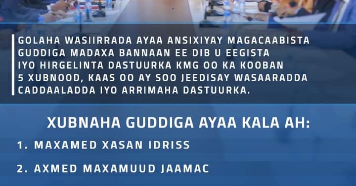 Akhriso magacyada guddiga Madaxa-Bannaan ee dib-u-eegista dastuurka KMG