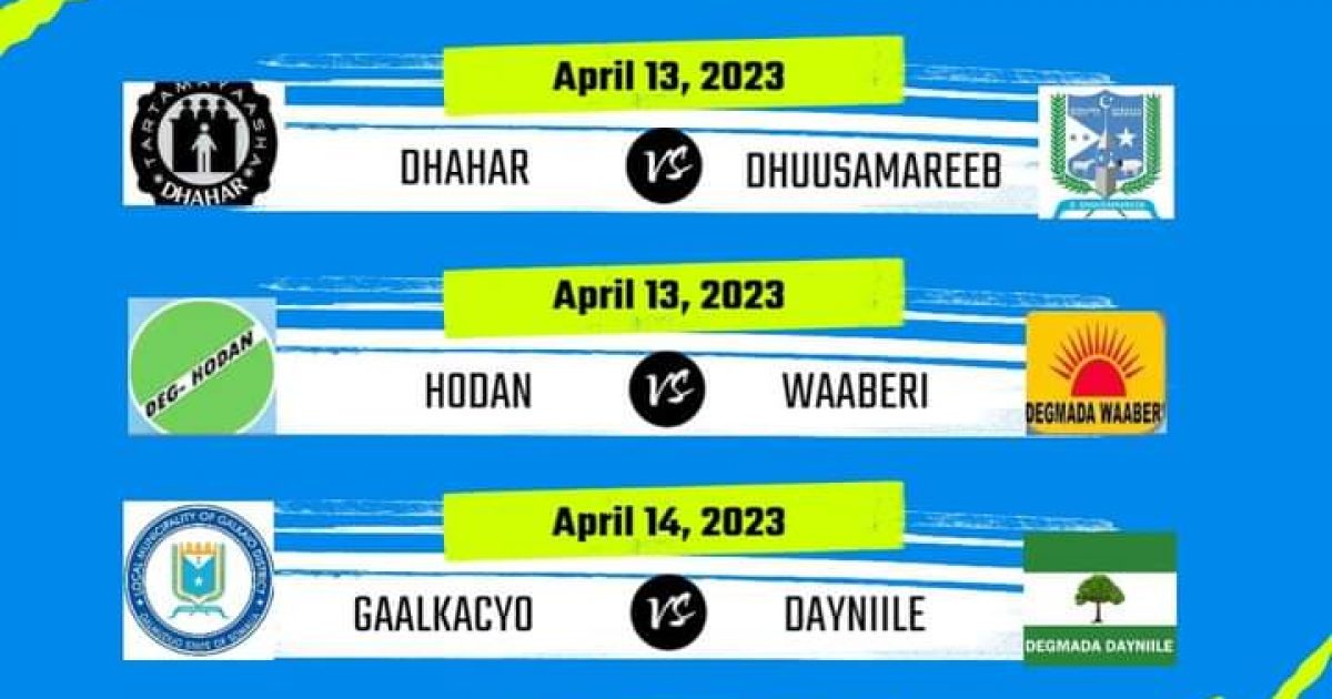 Akhriso isku aadka wareegga 3-aad ee tartanka