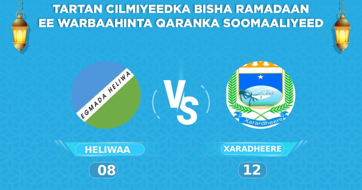 Tartamayaasha Degmada Xarardheere oo caawa u gudbay sideed dhamaadka tartanka “SAWIRRO”