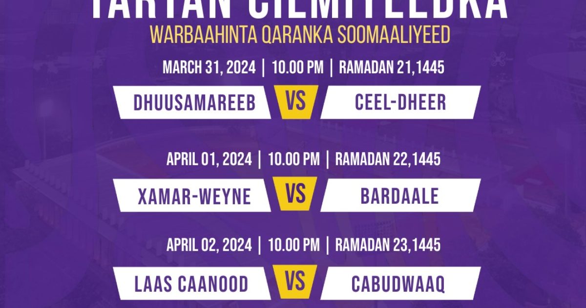 Akhriso Isku aadka wareegga Sideed dhamaadka ee tartanka