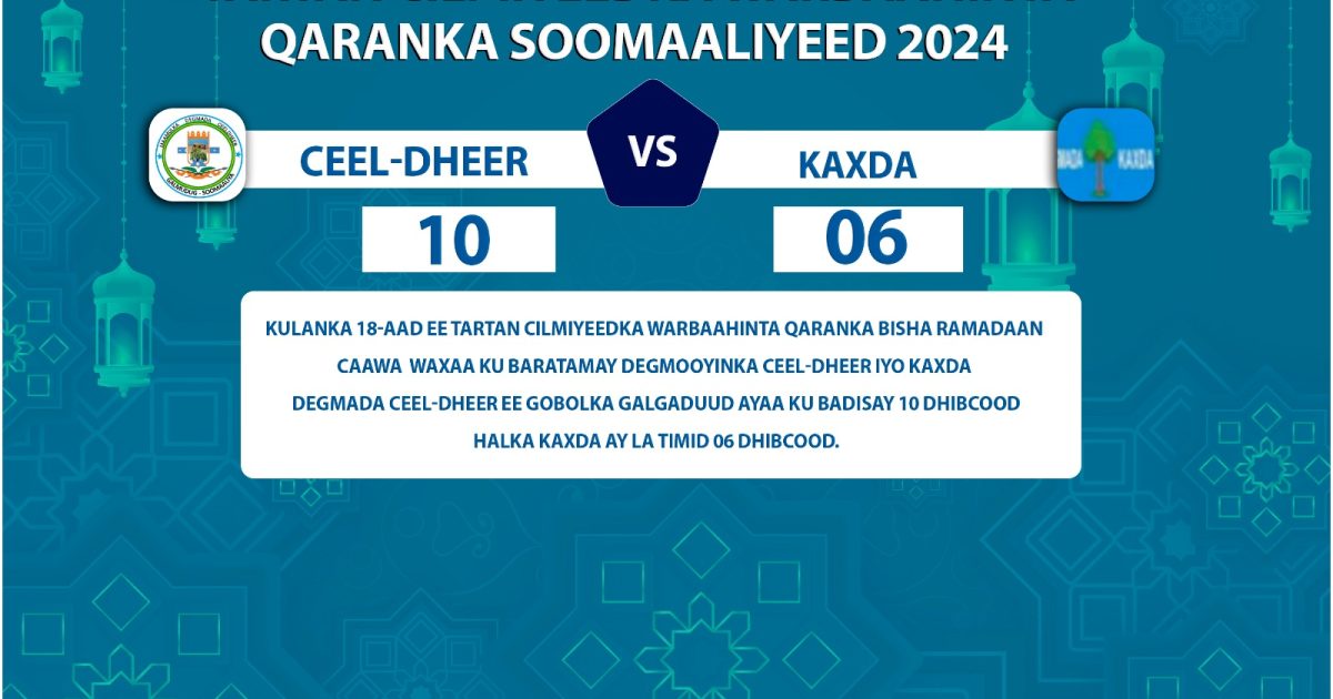 Tartamayaasha Degmada Ceeldheer oo caawa u gudbay sideed dhamaadka tartanka “SAWIRRO”