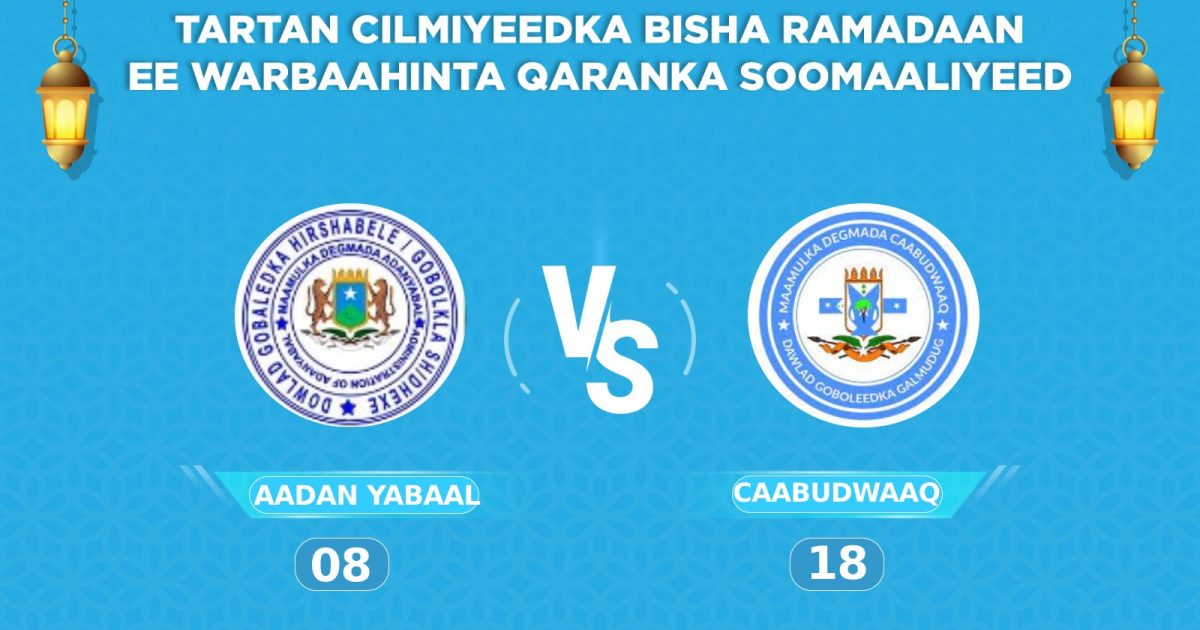 Tartamayaasha Degmada Caabudwaaq oo caawa u gudbay sideed dhamaadka tartanka