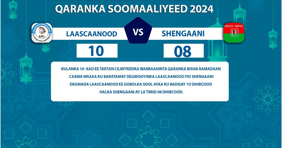 Tartamayaasha Degmada Laascaanood oo caawa u gudbay wareegga 2-aad ee tartanka