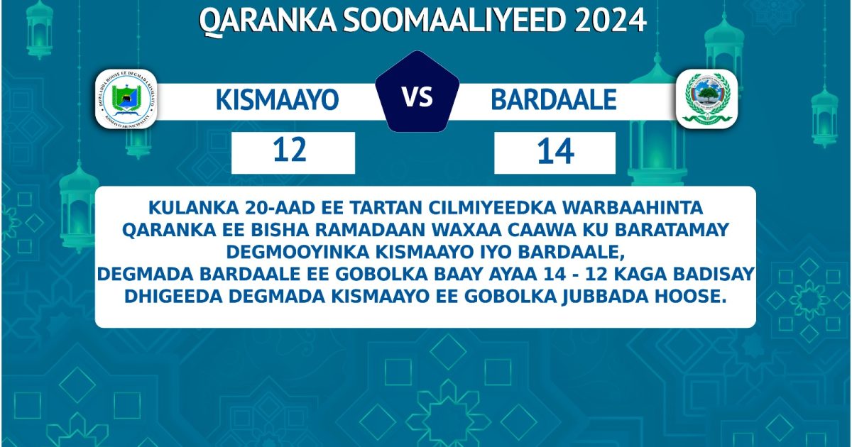 Tartamayaasha Degmada Bardaale oo caawa u gudbay sideed dhamaadka tartanka “SAWIRRO”