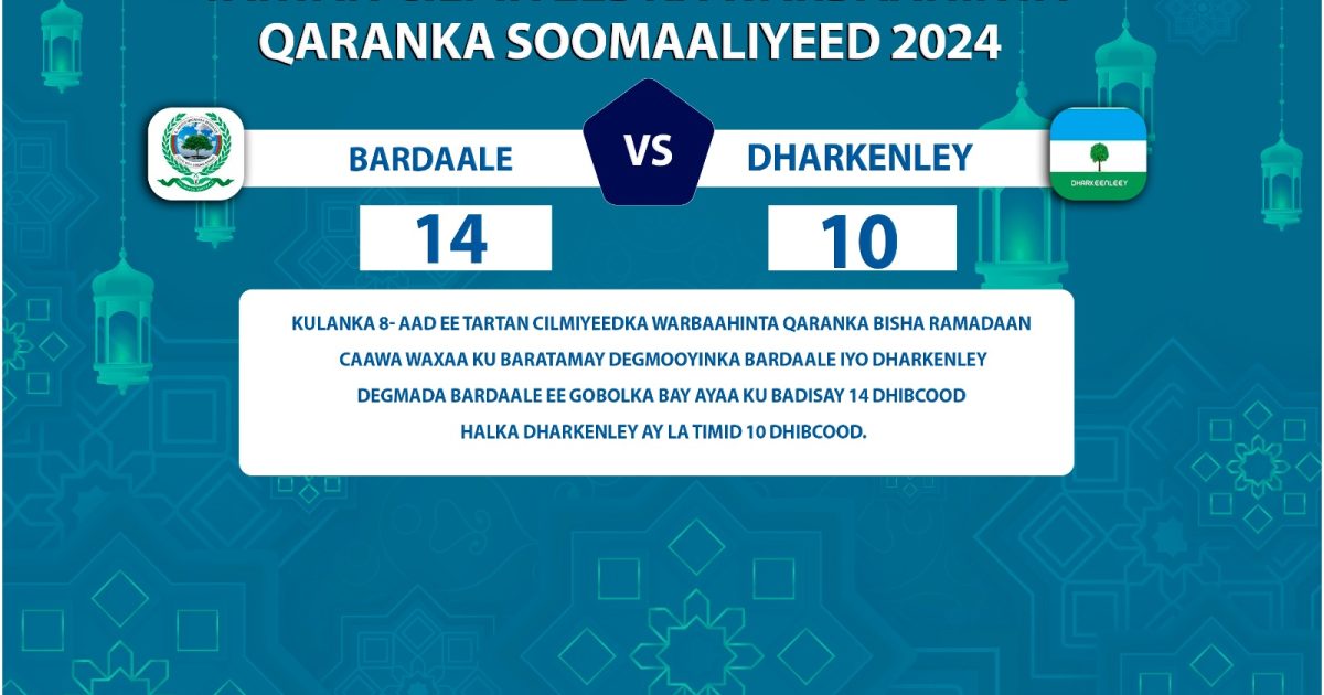 Tartamayaasha Degmada Bardaale oo caawa u gudbay wareegga 2-aad ee tartanka