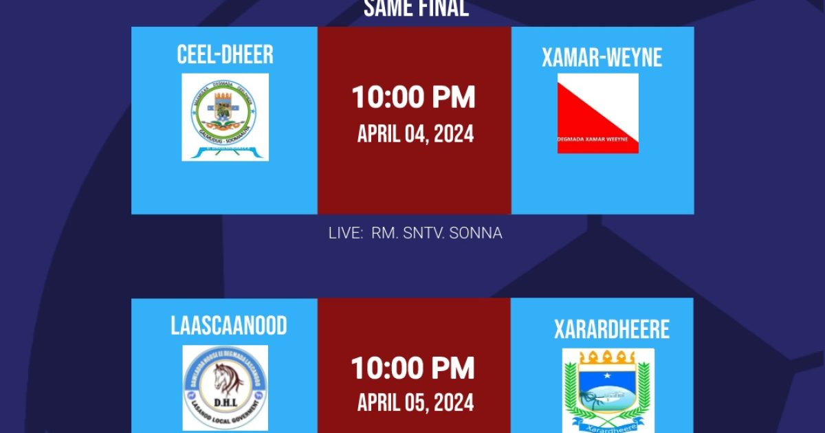 Akhriso Isku aadka wareegga Afar dhamaadka ee tartanka (Semi Final)