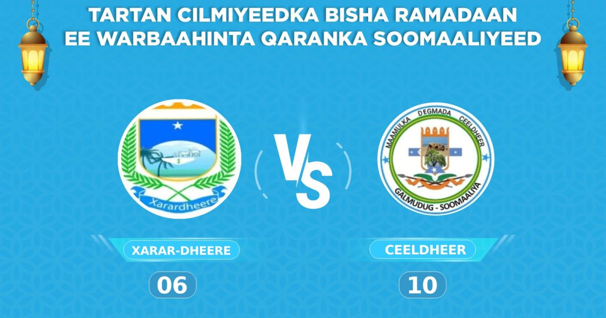 Tartamayaasha Degmada Ceeldheer oo caawa soo tiigsatay Kaalinta 3-aad ee tartanka