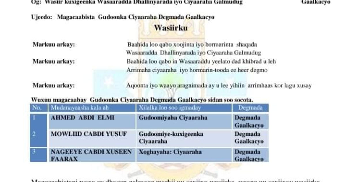 Guddoonka Cayaaraha ee Degmada Gaalkacyo oo la magacaabay