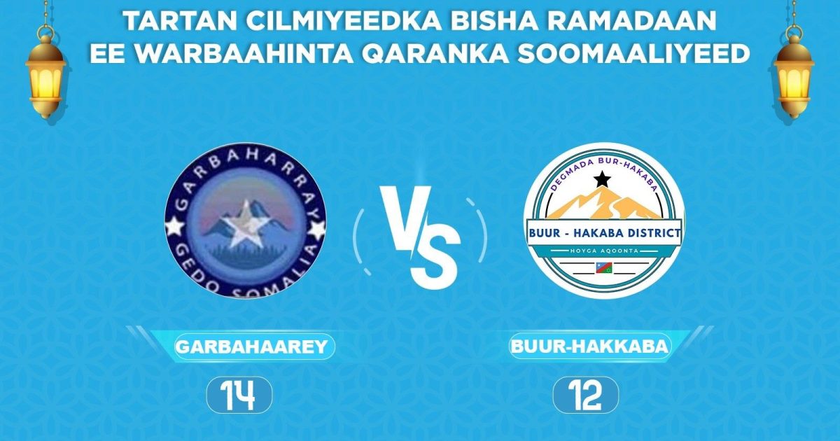 Tartamayaasha Garbahaareey oo u gudbay wareegga Afar dhamaadka ee tartanka