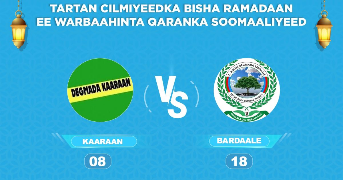 Tartamayaasha Bardaale oo caawa u gudbay wareegga Labaad ee tartanka