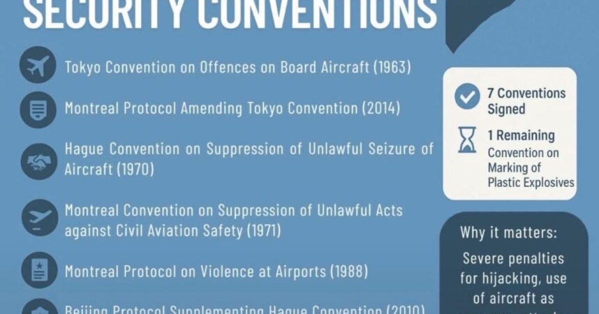 Soomaaliya oo saxiixday heshiisyo caalami ah