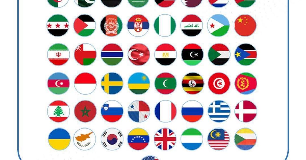 Soomaaliya oo ka mahadcelisay dowladaha iyo Hay’adaha Caalamiga ah ee garab istaagay