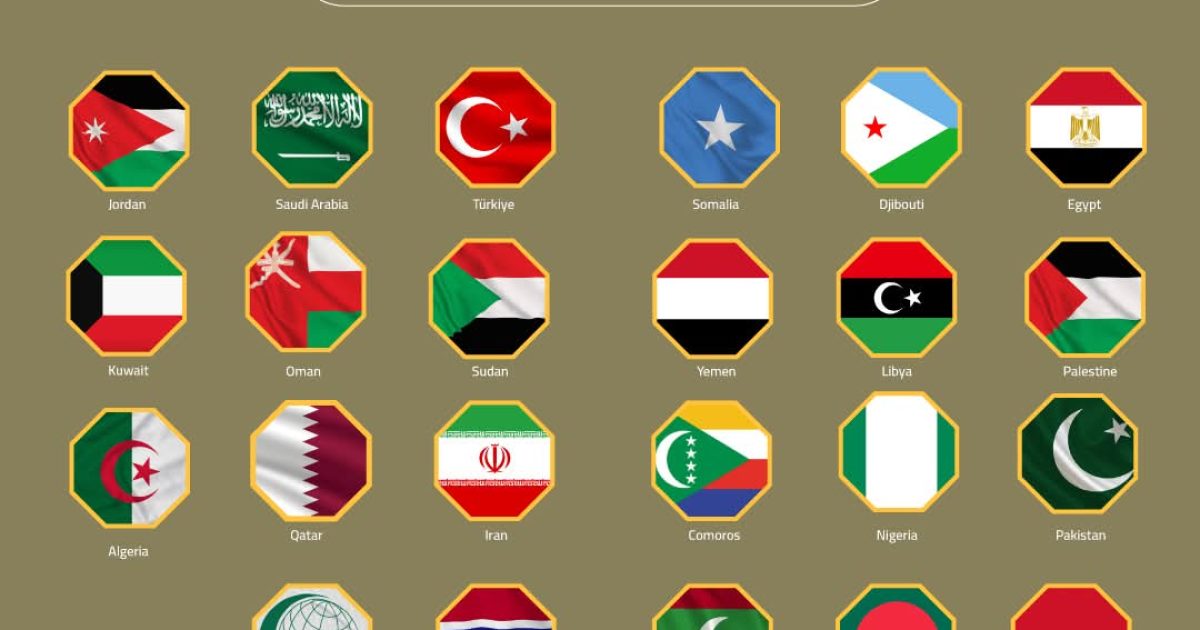 Joint Statement on the illegal visit of the Israeli official to “Somaliland” Region of the Federal Republic of Somalia on 6 January 2026