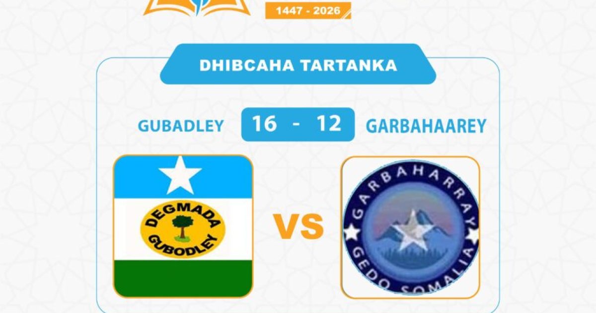 Degmada Gubadley oo u gudubtay wareega labaad ee tartan cilmiyeedka warbaahinta Qaranka