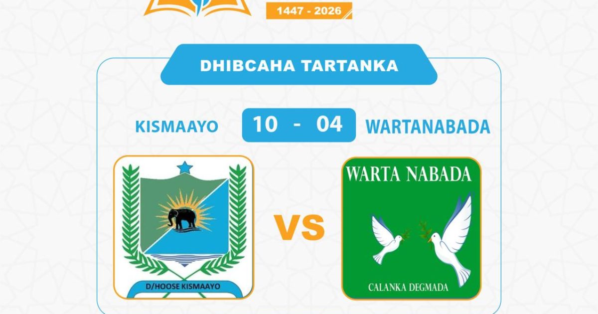 Tartamayaasha Degmada Kismaayo oo caawa u gudbay wareegga Labaad ee tartanka