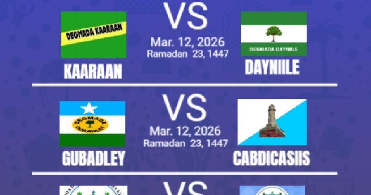 Akhriso isku aadka wareegga afar dhammaadka ee tartanka