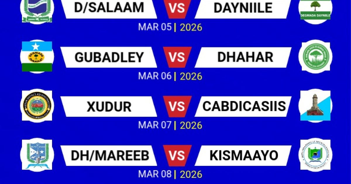 Akhriso Isku Aadka Wareegga 2-aad ee Tartanka