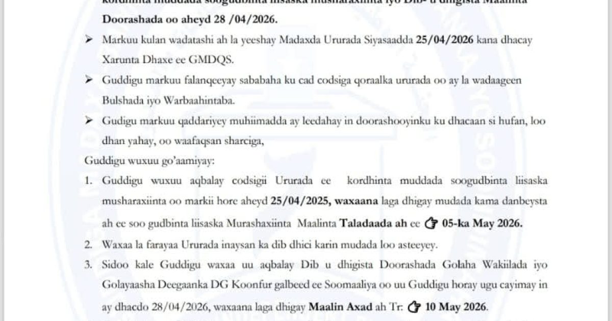Guddiga Doorashooyinka oo shaaciyay waqtiga dooeashada Koonfur Galbeed