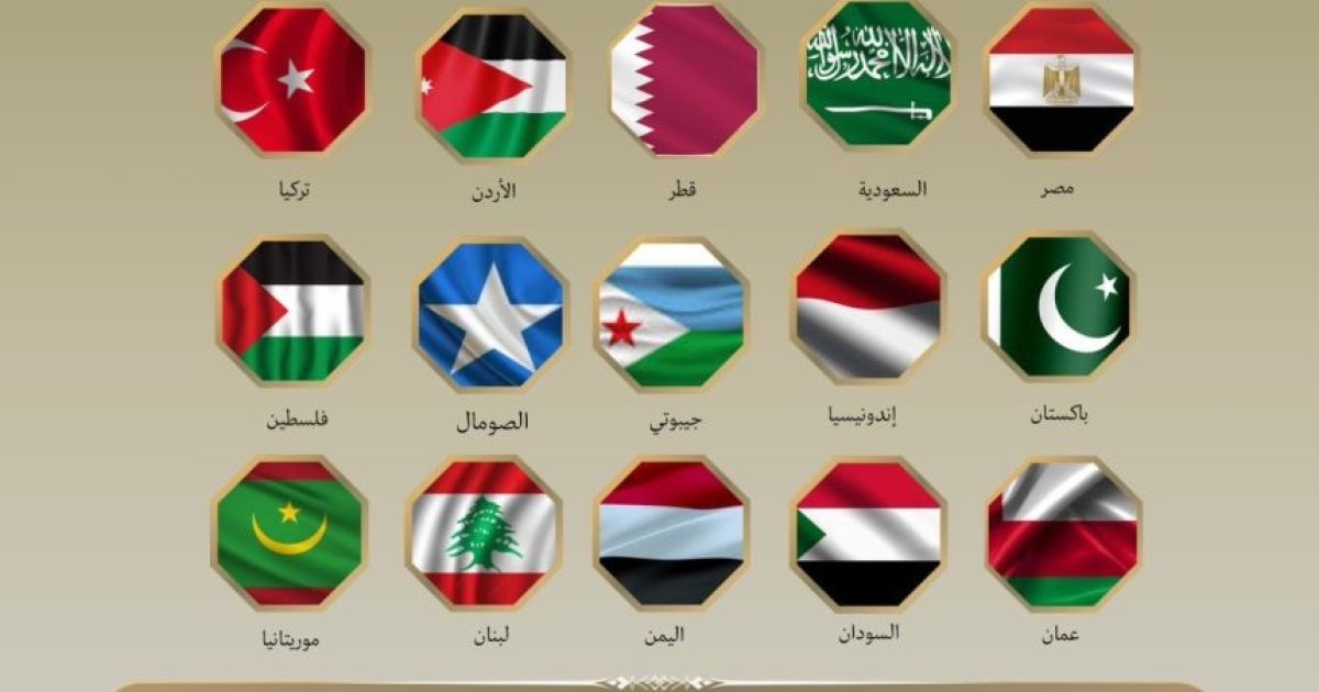 Bayaan Wadajir ah oo Lagu Cambaareynayo Furitaanka Sharci-darrada ah ee waxa loogu yeeray “Safaaradda Somaliland” ee Magaalada Qudus